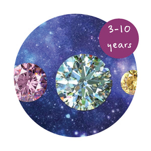Galactic Gems